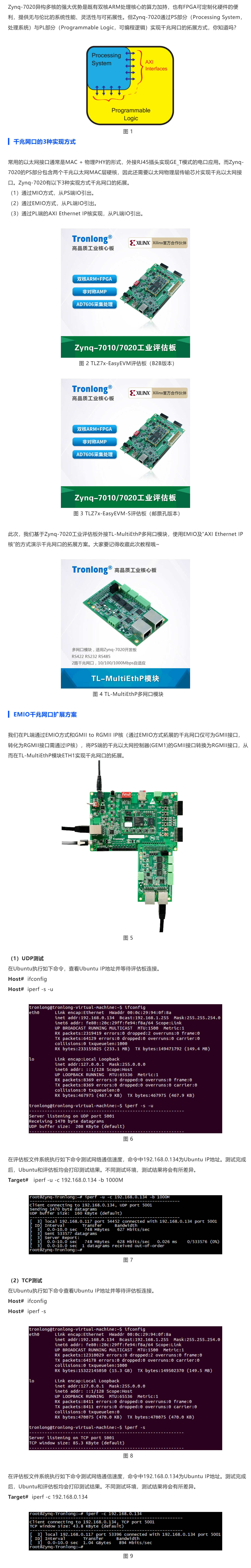 Zynq-7020千兆網(wǎng)口